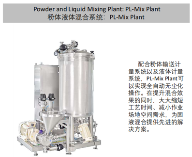 粉体液体混合系统